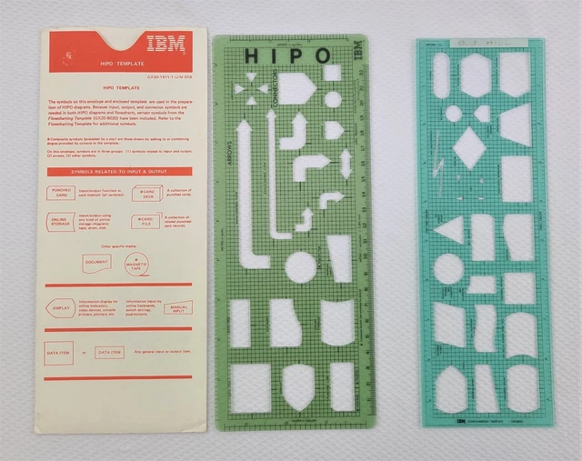 2 VINTAGE IBM Templates X20-8020 and HIPO Flowchart Symbol Office ...