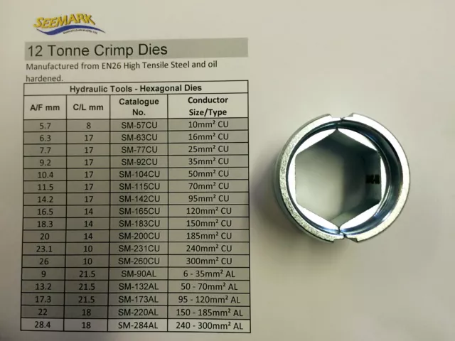 240 - 300mm2 Die Set / 12T Crimper Dies suit Australian Standard ALUMINIUM Lugs