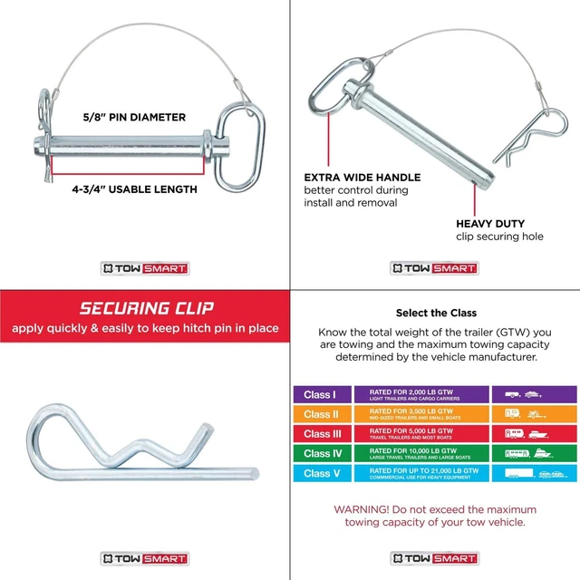 5/8 In. X 4-3/4 In. Steel Clevis Pin | With Hitch Clip Smart Towsmart Tow
