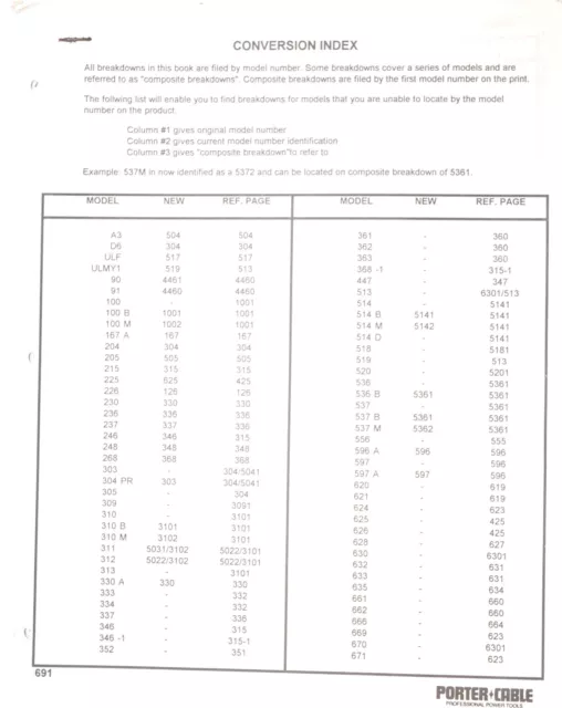 Porter-Cable 1995 edition PROFESSIONAL POWER TOOLS ASSORTED PARTS LISTS GROUP 12