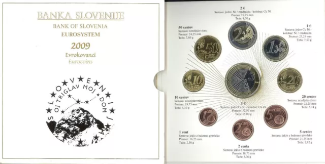 manueduc   ESLOVENIA 2009 CARTERA OFICIAL 9 Coins con 3 EUROS Conmemorativos
