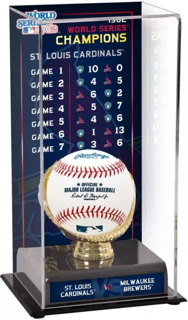 St. Louis Cardinals 1982 World Series Champs Case & Series Listing Image