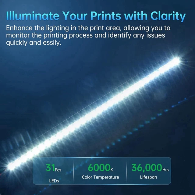 Panda Lux LED Lichtleiste Für Bambu-Lab P1P/P1S/X1C/X1E 3D-Drucker – Magnetisch, 5V, 31 LEDs, über Drucker Steuerbar