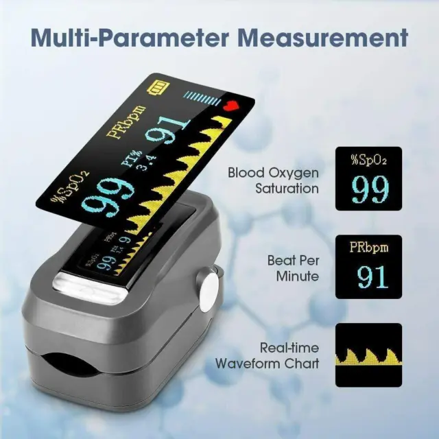 2023 Fingertip pulse Oximeter Blood Oxygen Saturation Meter SpO2 Finger Monitor