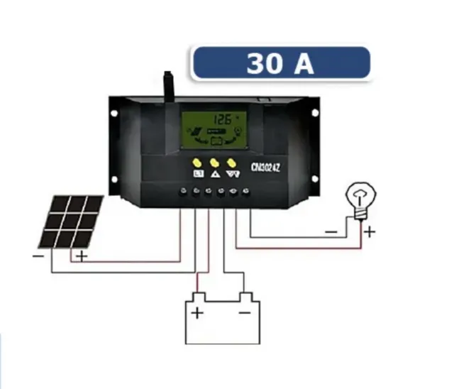 Kit 150W Pannello Energia Solare Fotovoltaico Regolatore Carica 30A Camper Casa 2