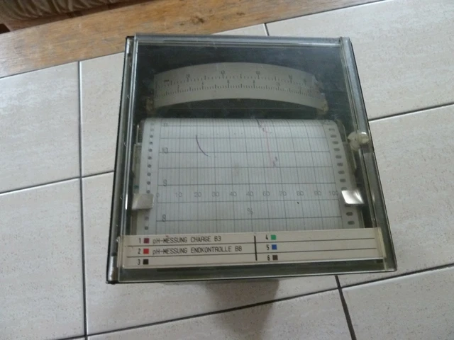 JUMO PROZESSSCHREIBER PS6D-44/4 EUR 20,00 - PicClick DE