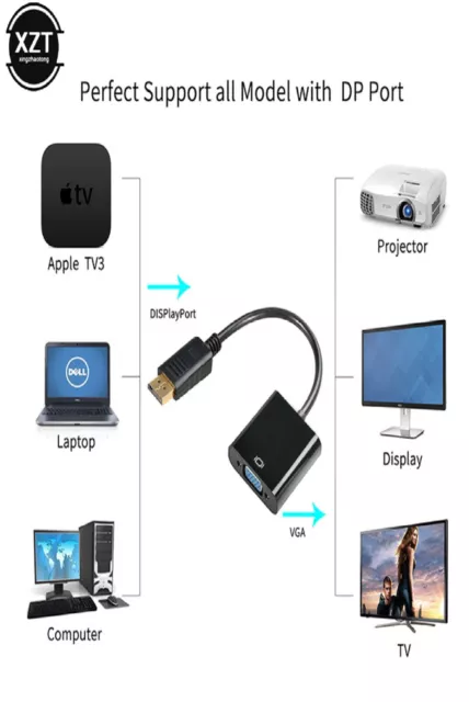 DisplayPort DP Mâle vers VGA Femelle Adaptateur Display Port Convertisseur Câble 3