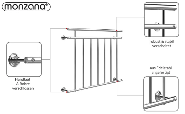 Monzana Französischer Balkon Edelstahl Stabgeländer Balkongeländer Fenstergitter 2