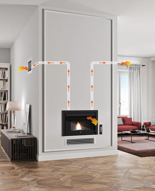 Inserto Caminetto A Pellet Eva Calor Nico Canalizzato Nero 13 Kw
