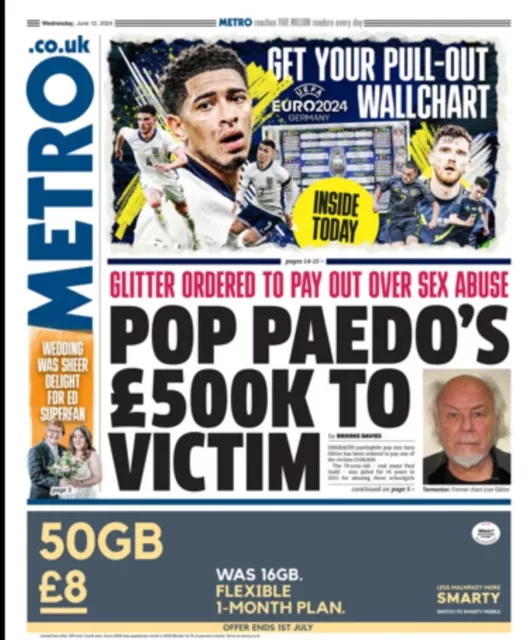 FOOTBALL EURO 2024 Wallchart, Gary Glitter, Raducanu Metro Newspaper