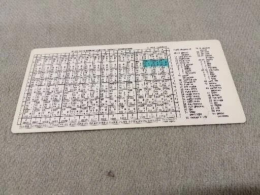 Synthetic Programming Card #1 - Hp41C Hp-41Cv Hp-41Cx Hp-41Cy Hp-41Cl