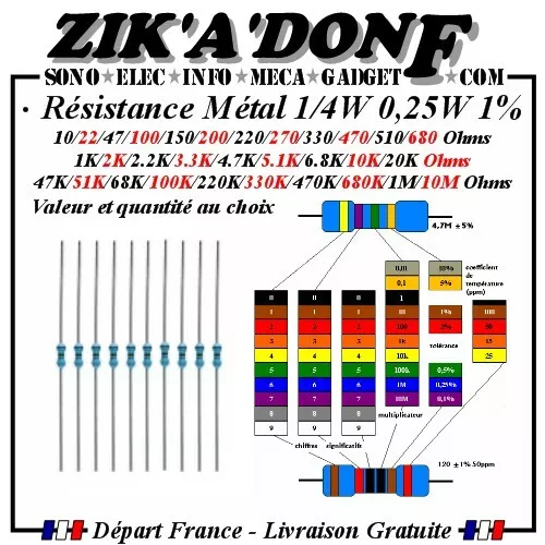 Résistance 10K ohms 1/2W 1% couche métallique (lot de 10)