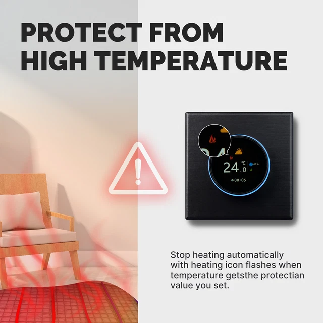 Pulsanti sensibili regolatore di temperatura per scatole rotonde europee 60 mm