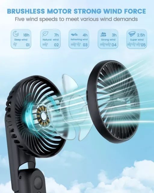 5 Speeds Desk Fan with lanyard 180°Foldable USB C Rechargeable Personal Fan 2.5 2