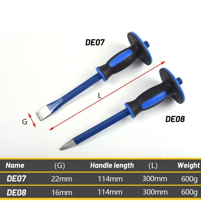 Affidabile scalpello spaccato dado in varie dimensioni costruzione resistente