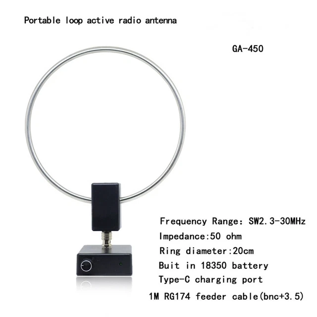 Antenna Ad Anello 9 KHz – 181 MHz Per Ricezione Onde Corte E Microonde – Compatta Con Connettore SMA, Blu