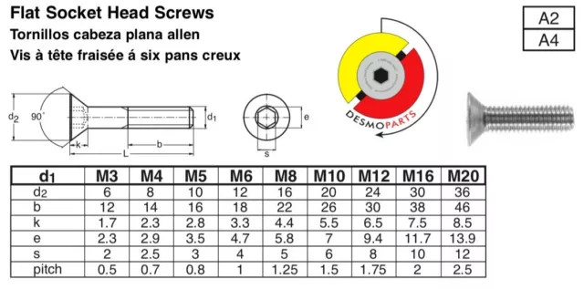 Stainless Steel Flat Head Socket Screws DIN 7991 Metric M2.5 M3 M4 M5 M6 M8