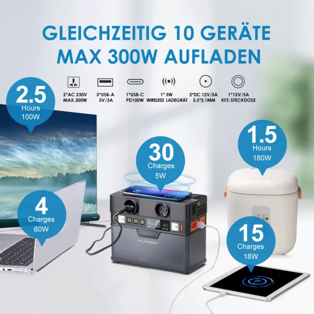 Solargenerator 300W mit 100W Solarpanel, 288Wh Tragbare Powerstation für Outdoor 2