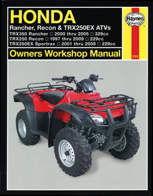 Clymer M2553 Haynes Manuale per Honda