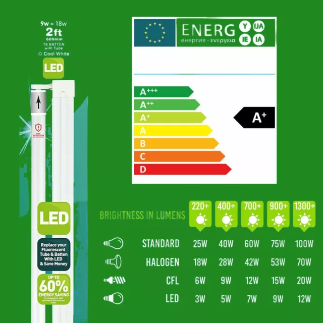 9W (=18W) T8 4000K Cool White 2ft 600mm LED Tube With Batten Included 750lm 2