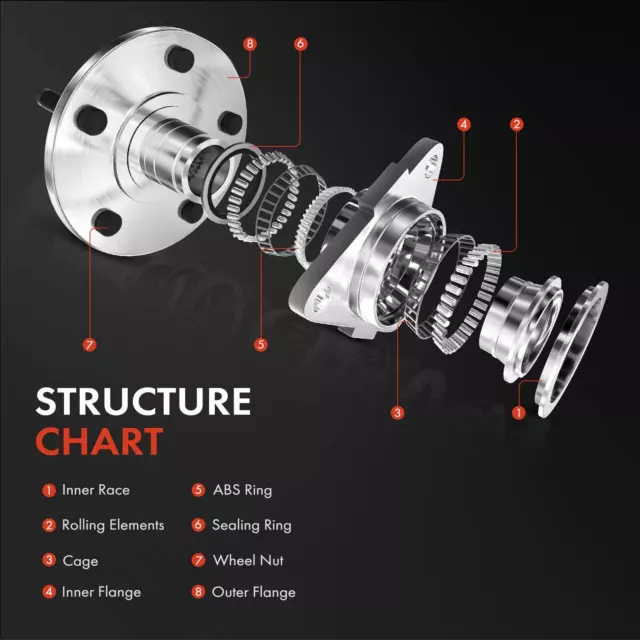 2x Rear LH & RH Wheel Hub Bearing Assembly for Ford Explorer Mercury Mountaineer 3