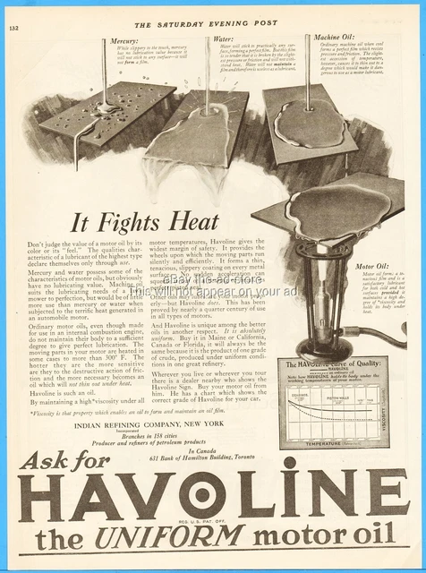 1923 Havoline Motor Oil Indian Refining Fights Heat 1920's Garage Wall Décor Ad