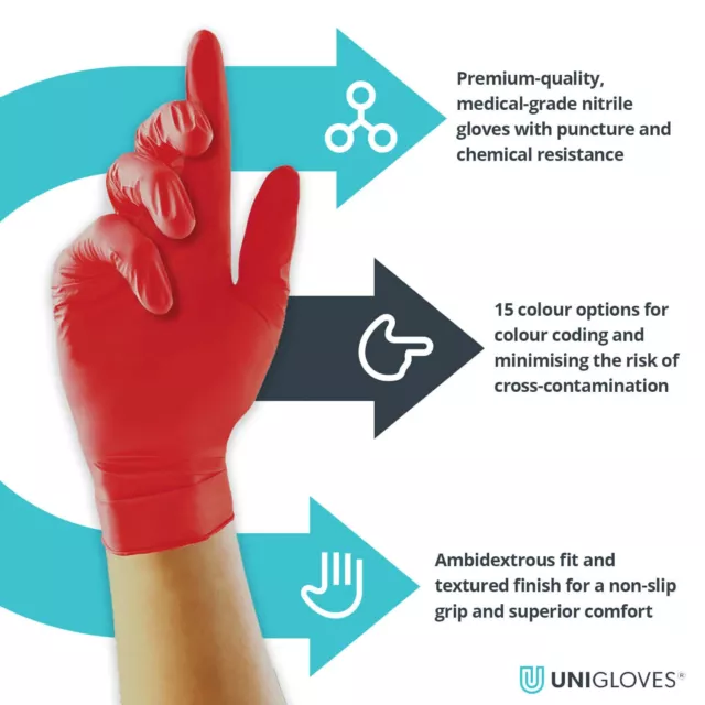 Strong Nitrile Disposable Gloves | Powder Free Latex Free | Multipurpose 2