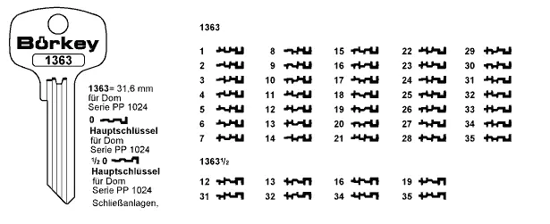 DM126R Silca 1363%/0 bis 35  DM65R  - Universal-Zylinderschlüssel