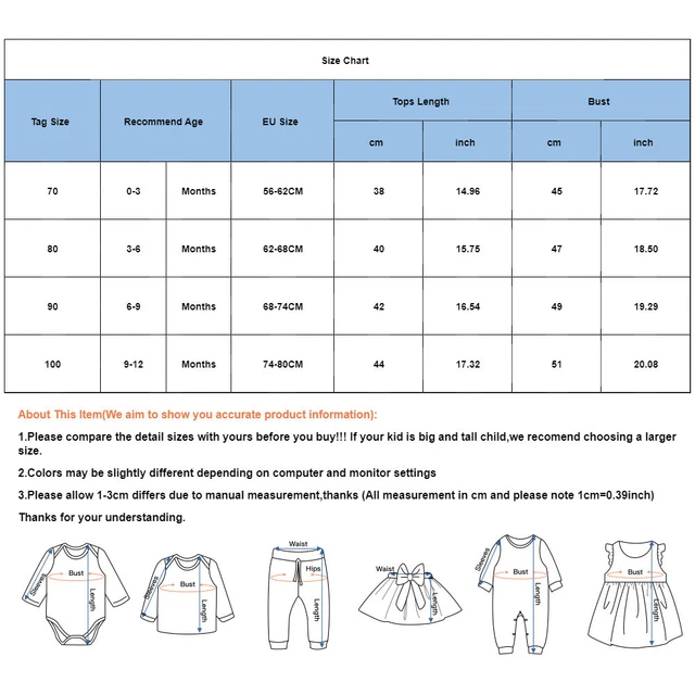 2PCS Newborn Baby Girls Floral Ribbed Romper Dress Headband Set Outfit Clothes 2