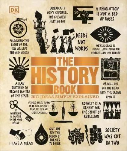 The History Book (Relié) DK Big Ideas