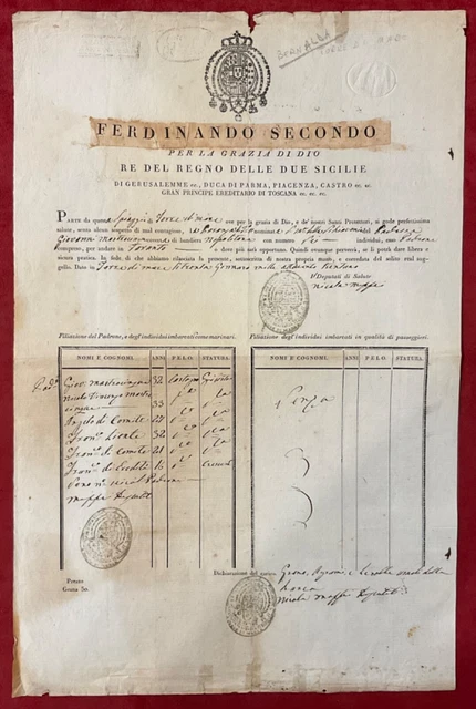 Regno Delle 2 Sicilie Re Ferd. Ii° Documento Di Sanità 1831 Bernalda - Taranto