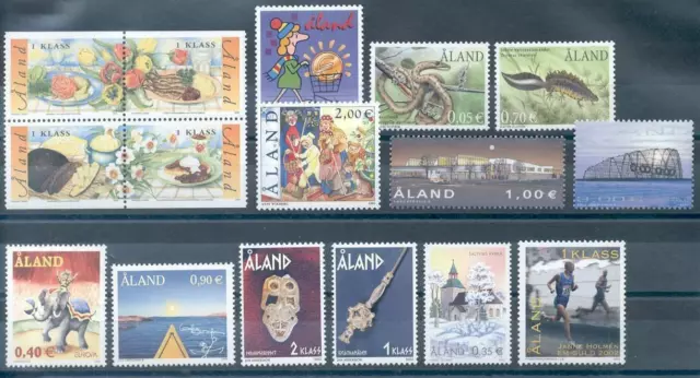 Aland 2002 Complete Mint / Complete MNH