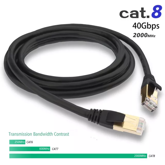 Outdoor/Indoor-Use LAN Wire Shielded Cat 8 Cat7 Cable Gold Plated RJ45 Connector