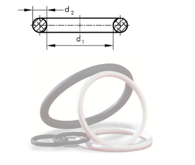 O-ring (ID x cross,mm) 20 x 1,5 DIN 3770, EU origin, variable pack, material