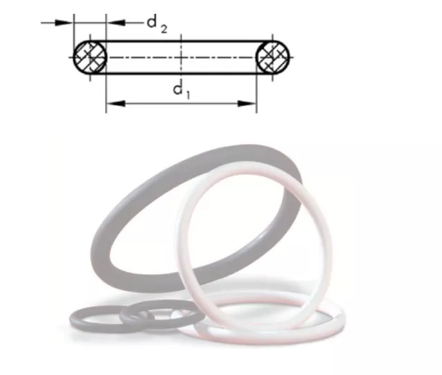 O-ring (ID x cross,mm) 20 x 4 DIN 3770, EU origin, variable pack, material