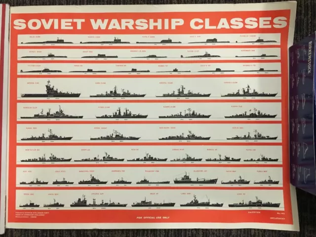 Vintage Soviet Warship Classes Poster, 1975 very rare, 100% original Official