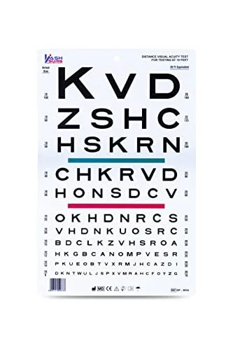 Snellen Visual Acuity Eye Chart for 10 Feet Chart 14 X 9 Inches
