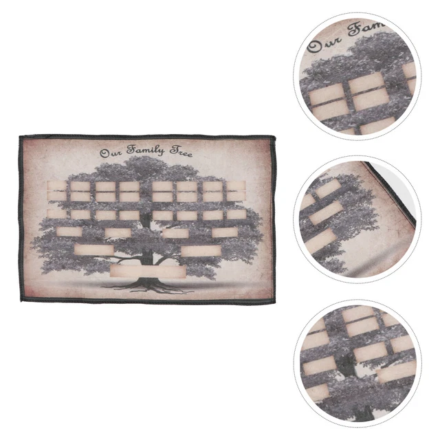 Visualizzazioni Dell'albero Genealogico Su - Foto 7