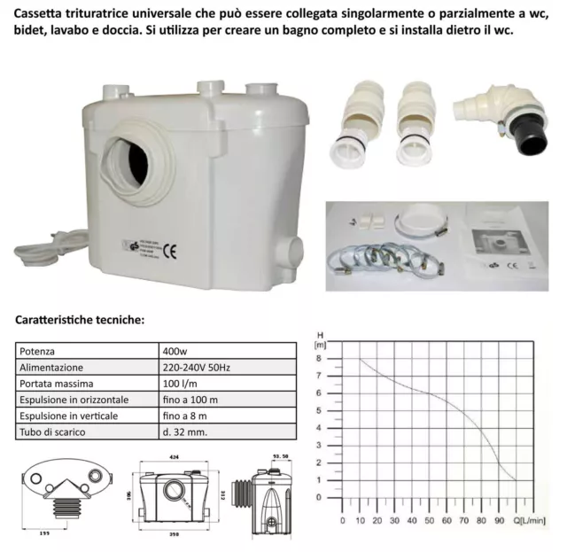 Sanitrit Trituratore Maceratore Wc Sanitario Lavandino Doccia Vasca Con Lame