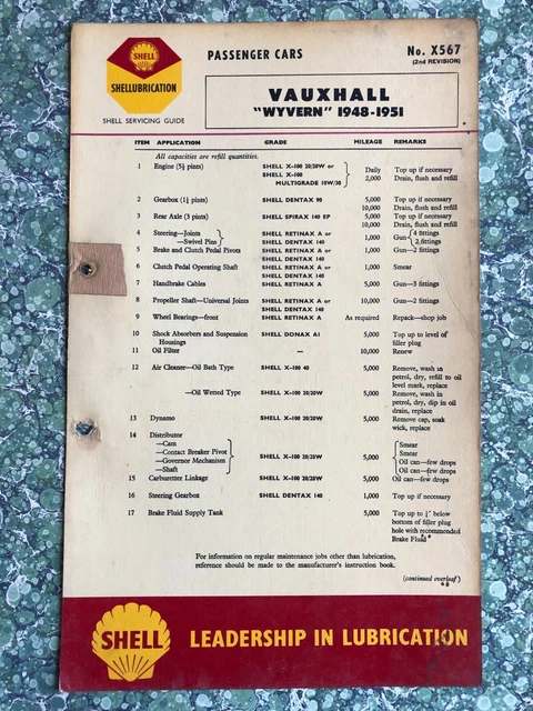 Shell Oil Colour Chart.pdf SHELL SERVICE GUIDE Lubrication Chart Vauxhall Wyvern 1948 - 1951 2455G ...