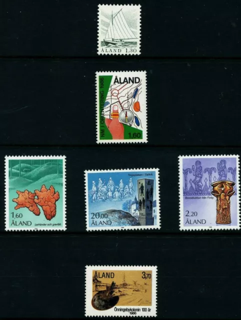 Aland Finland 1986 Cpl year set. MNH