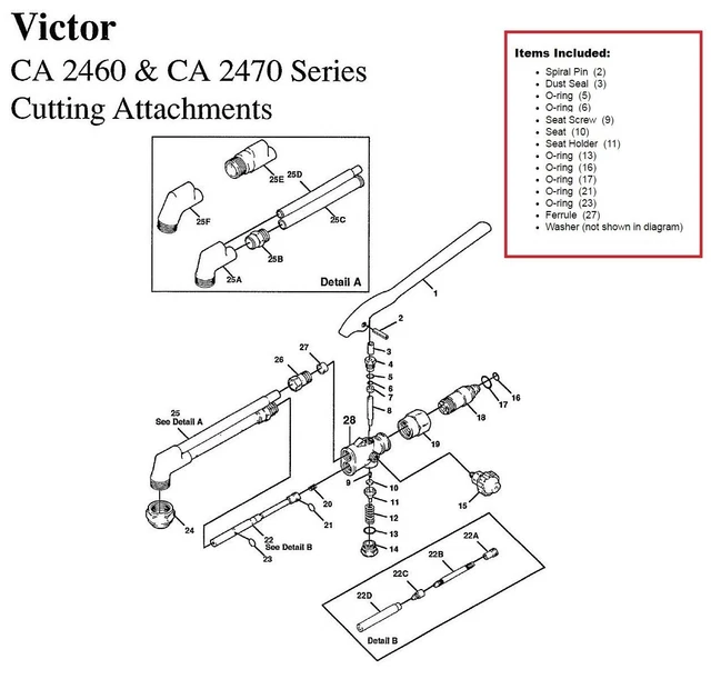 VICTOR CA2460 & CA2470 Cutting Torch Large Rebuild/Repair Parts Kit