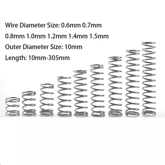 Wire Dia 0.6mm-1.5mm Compression Spring 304 Stainless Steel Pressure Springs