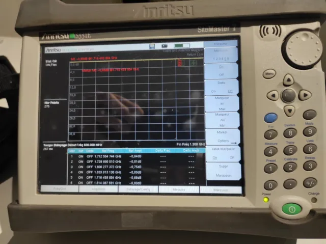 Anritsu Site Master S331E Câble & Antenne Analyseur 2Mhz - 4GHz