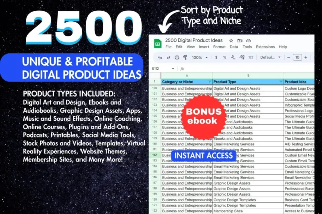 2500 Unique Digital Product Ideas, 25 Niches /Bonus ChatGPT Product Development