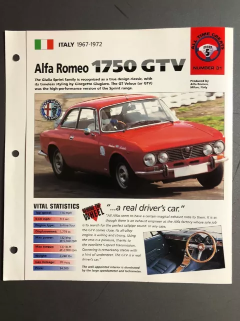 1967-1972 Alfa Romeo 1750 GTV Coupe IMP "Hot Cars" Spec Sheet Folder Brochure