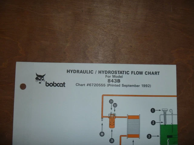 BOBCAT 553 SKID Steer Hydraulic Hydrostatic Schematic Diagram Manual