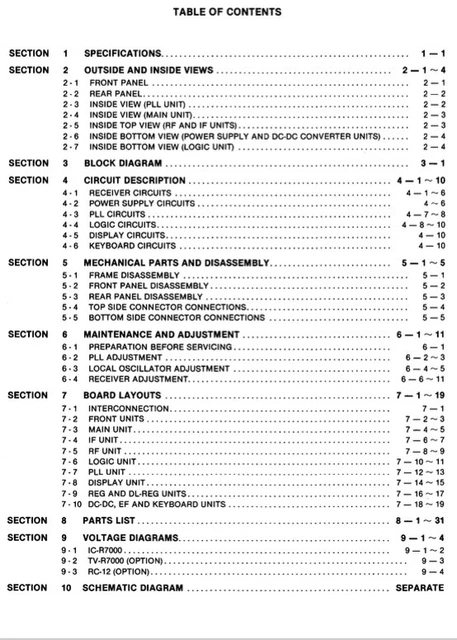 ICOM IC-R7000 SERVICE Manual Circuit Diagram Techniques Schematic ...