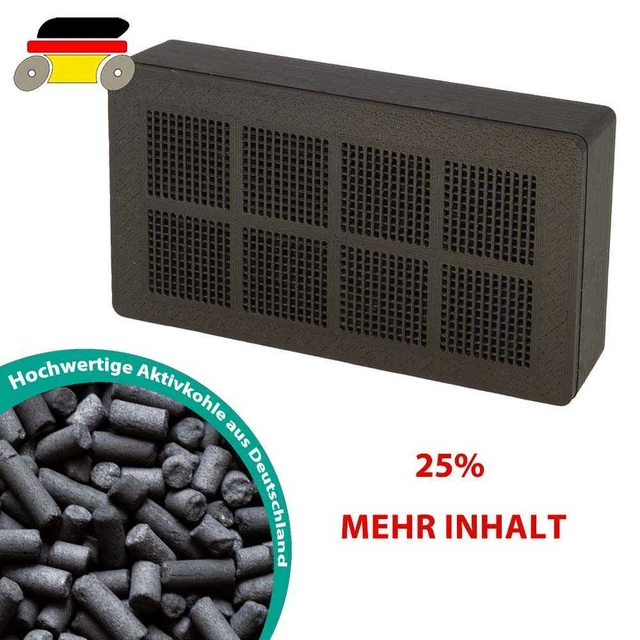 2 Stück Aktiv Kohle Filter Passend Für Geberit Si Produktbild-Vorschau 12