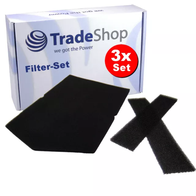 3x Filter-Set  Schwammfilter für Miele T8627WP EcoComfort EcoCare T8837WP EcoCar